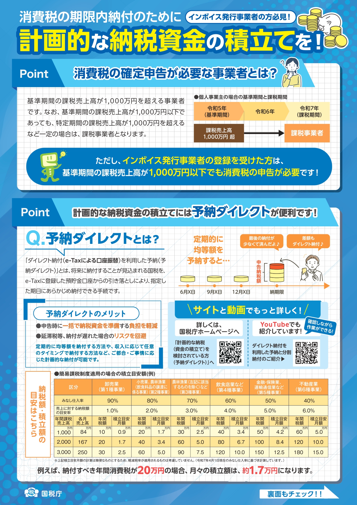 消費税等の期限内納付に便利な「予納ダイレクト」をご活用ください！
