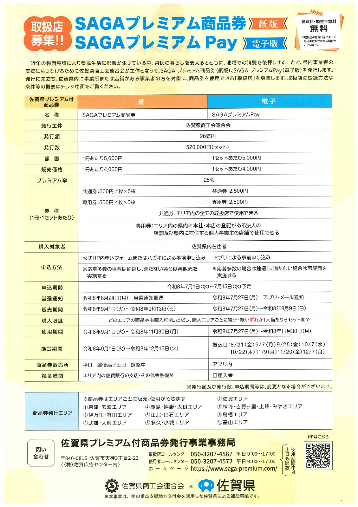 SAGAプレミアム付商品券及びSAGAプレミアムPay取扱店募集について