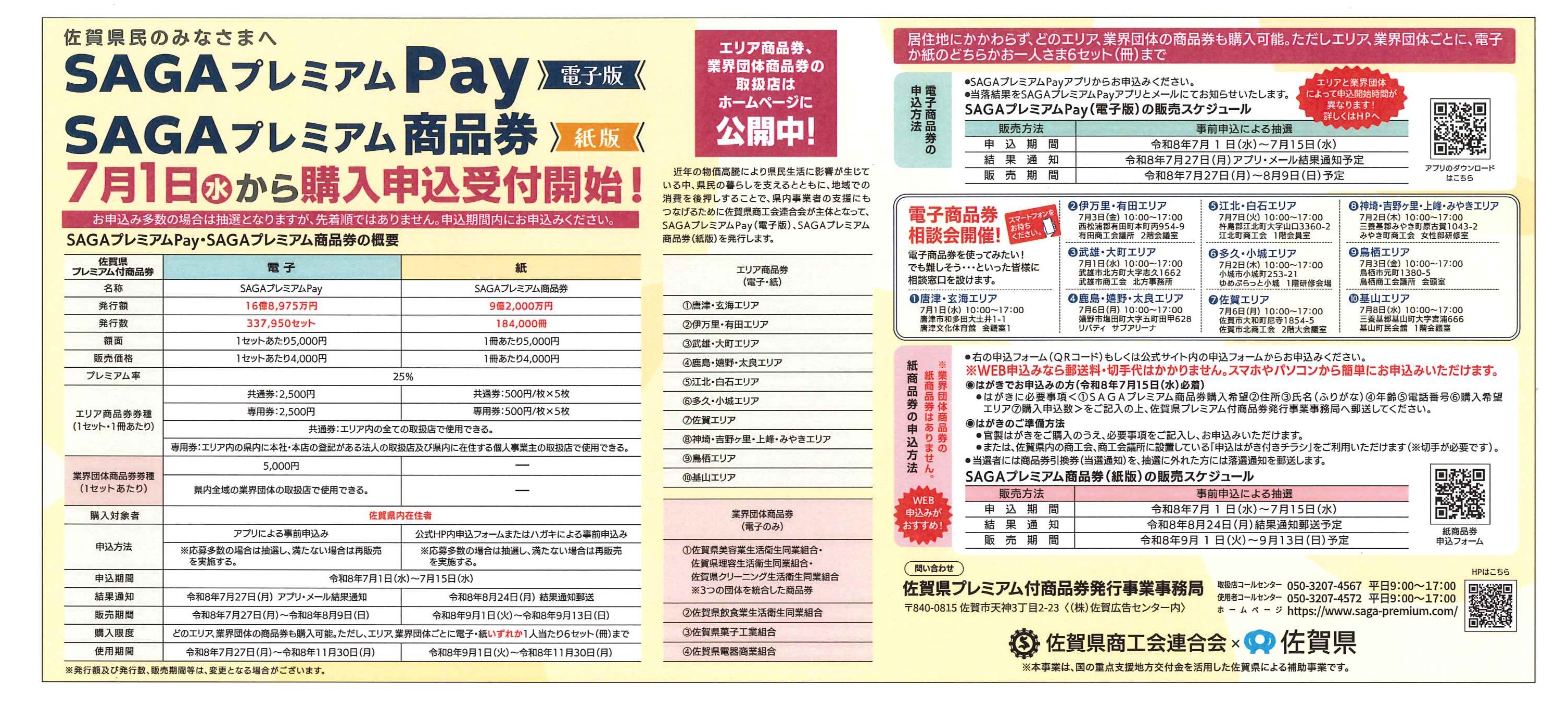 SAGAプレミアムPay（電子版）/SAGAプレミアム商品券（紙版）購入申込