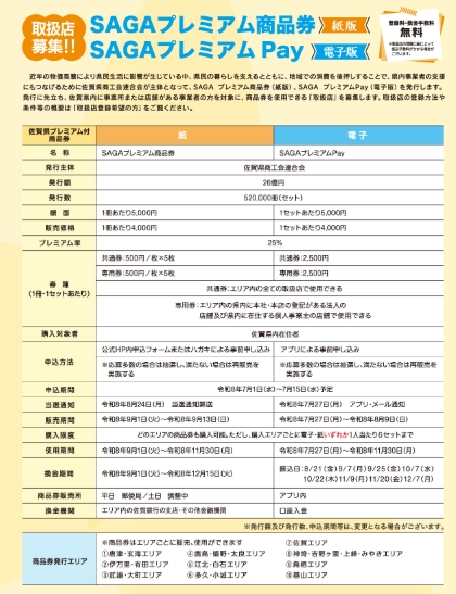 SAGAプレミアム付商品券及びSAGAプレミアムPay取扱店募集について