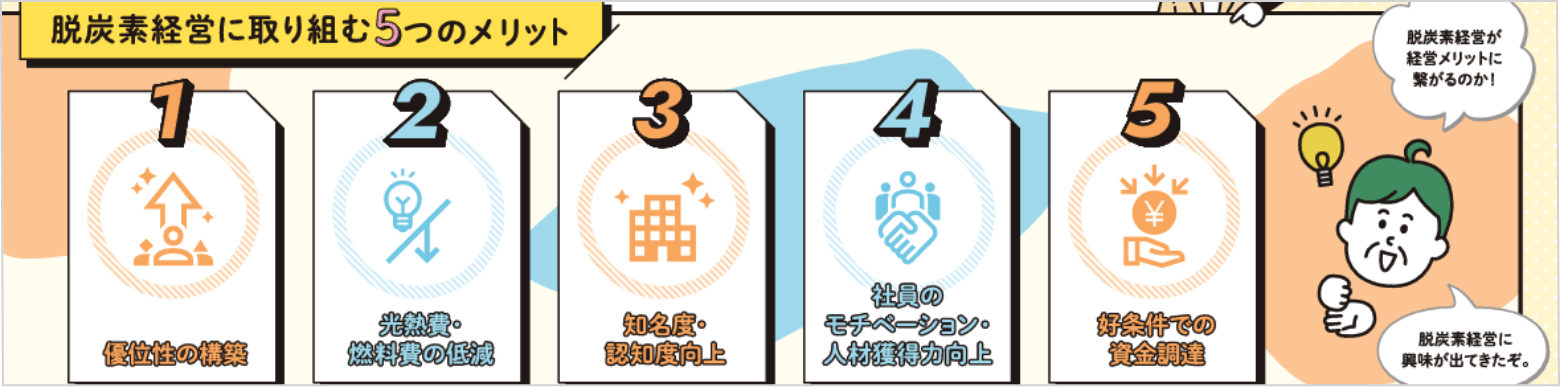 【補助金】 佐賀型カーボンニュートラルチャレンジ設備投資促進補助金について＿4月14日締切