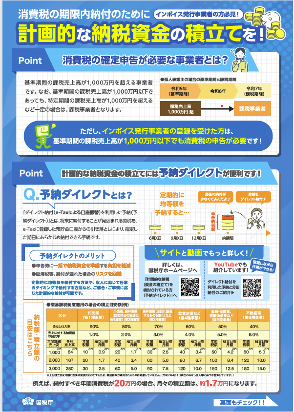 消費税等の期限内納付に便利な「予納ダイレクト」をご活用ください！
