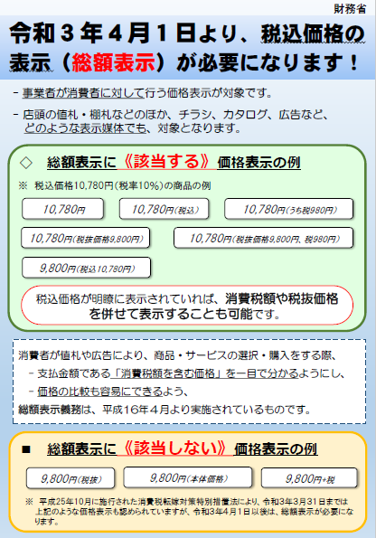 【ご準備ください】令和３年４月１日から、消費税の税込価格表示（総額表示）が適用されます