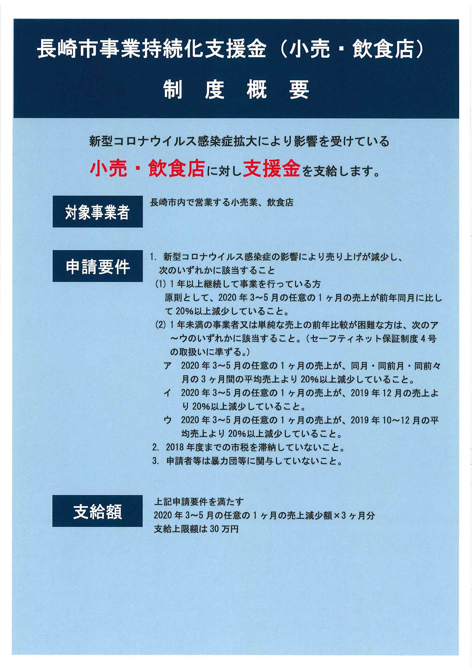 長崎市事業持続化支援金申請が始まりました。