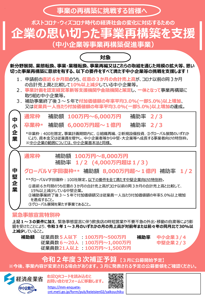 思い切った