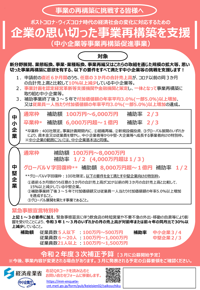 企業の思い切った事業再構築を支援！事業再構築補助金のお知らせ！