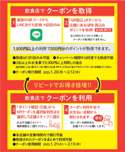 「リピうまクーポン」が始まりました！！！