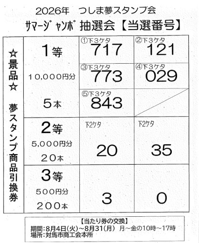 2026サマージャンボ宝くじ当選番号.jpg