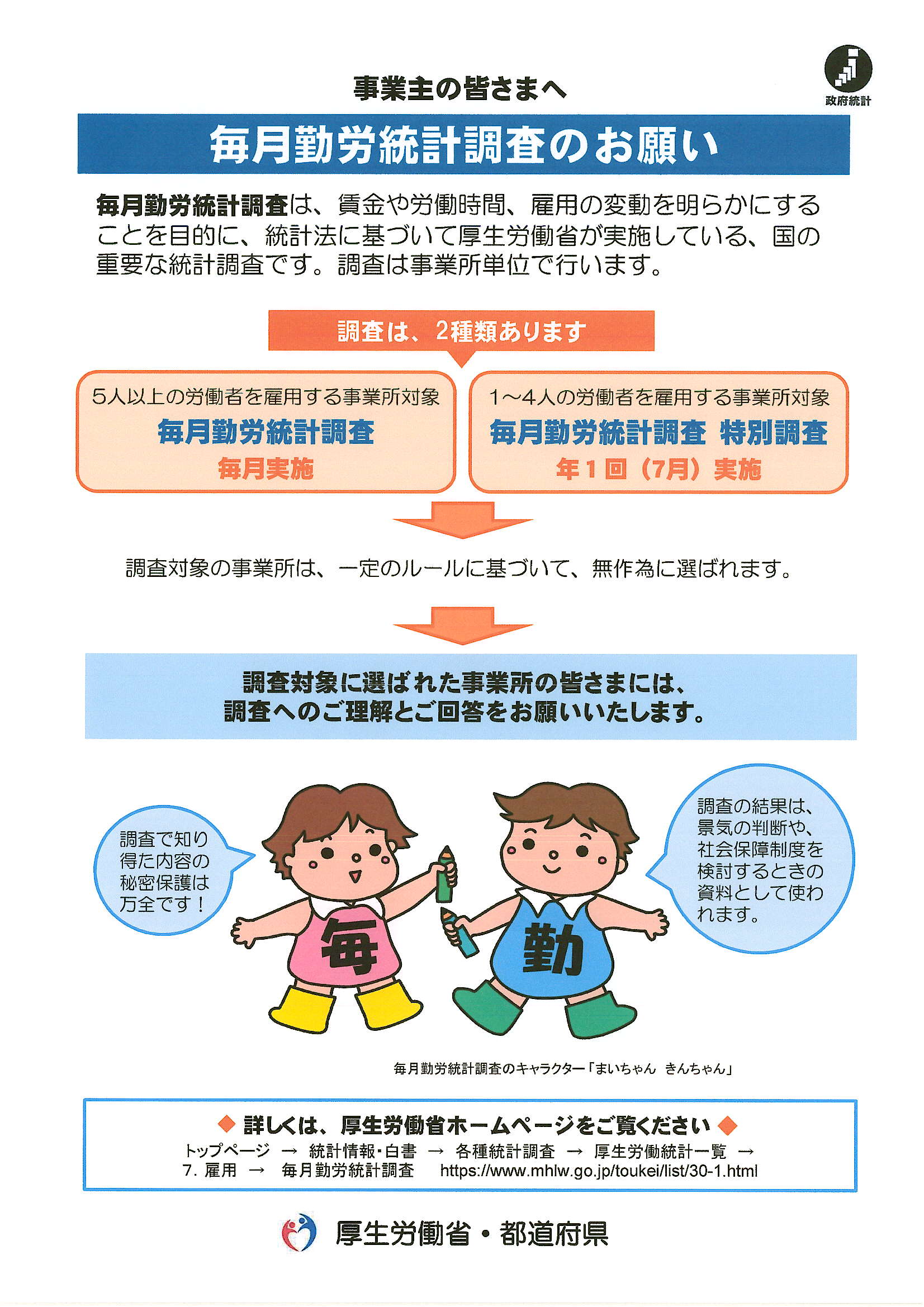 毎月勤労統計調査及び特別調査の準備のための調査のお願い - 佐世保市北部商工会