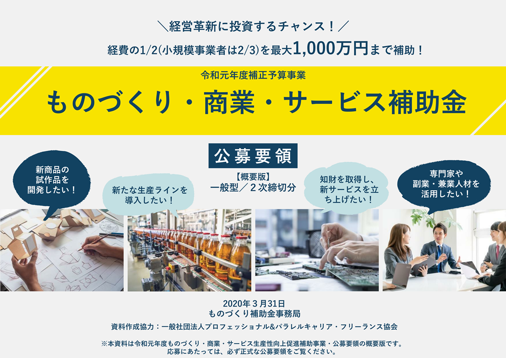 ものづくり補助金の公募が始まりました！