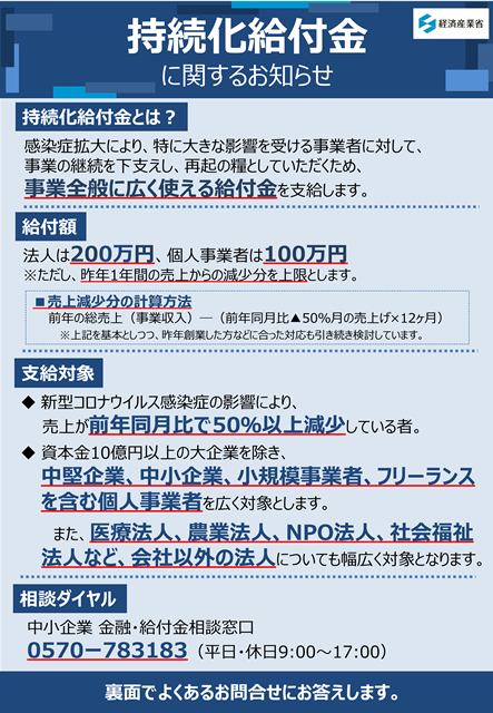【新型コロナ対策】中小・小規模事業者等対象の給付金について