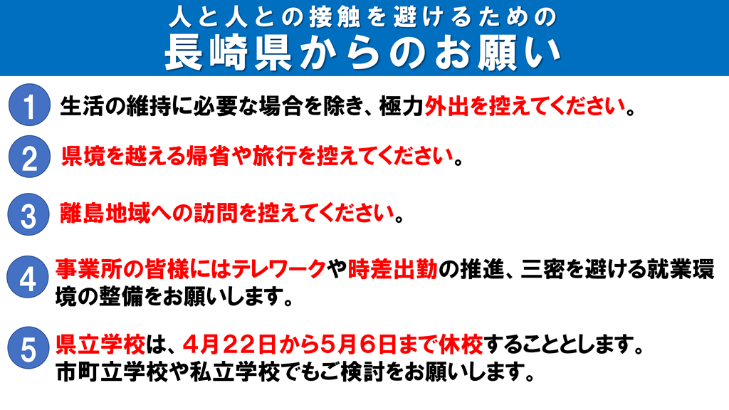 緊急事態宣言を踏まえた長崎県の対応について