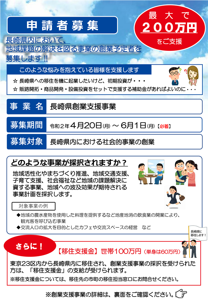 創業支援事業補助金 の公募開始について