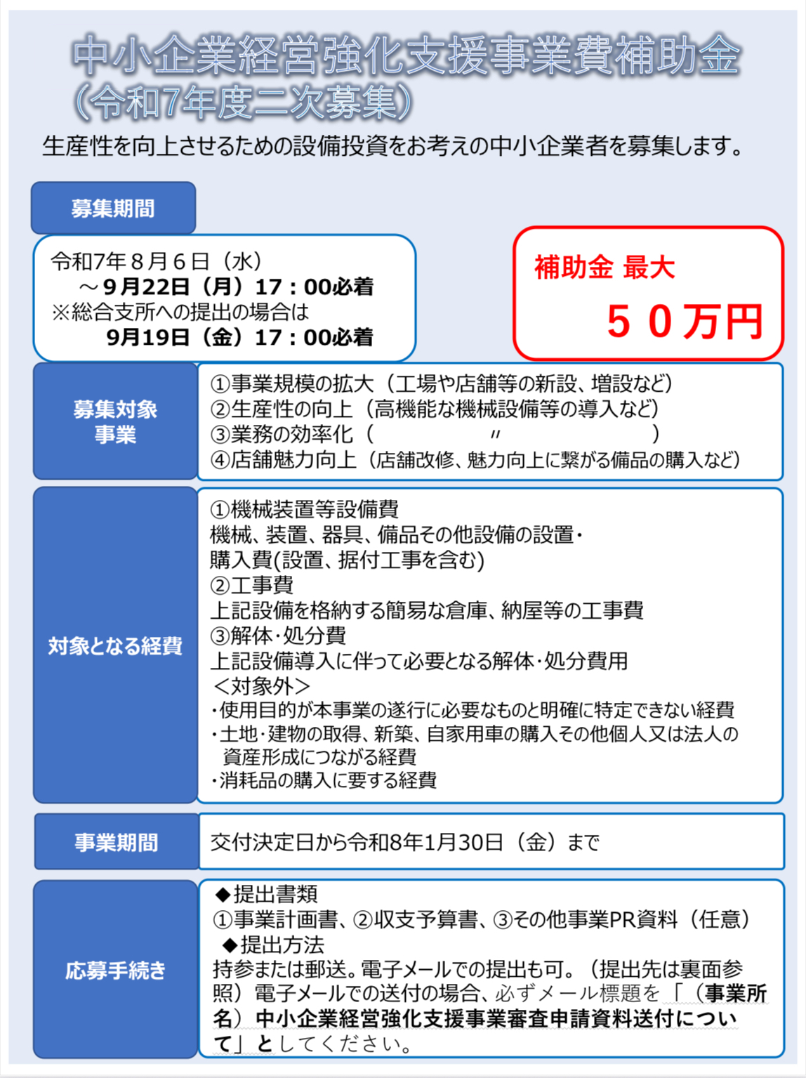 【二次公募】中小企業経営強化支援事業補助金の公募開始について