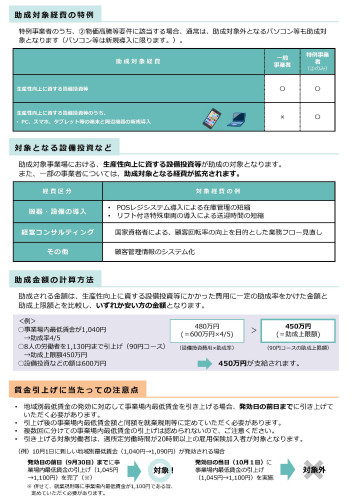 R8業務改善助成金_ページ_3.jpg