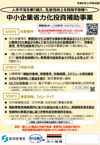 02.中小企業省力化投資補助金補助金_リーフレット_page-0001.jpg