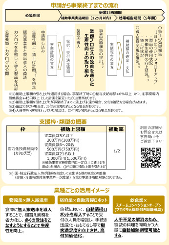 02.中小企業省力化投資補助金補助金_リーフレット_page-0002.jpg