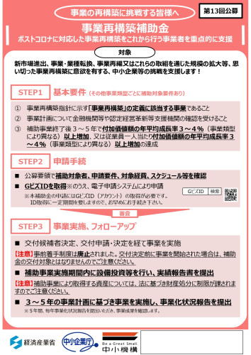 事業再構築補助金リーフレット_page-0001.jpg