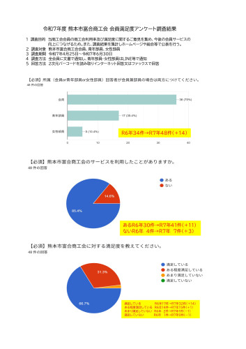20250425 R7会員満足度アンケート_page-0001.jpg