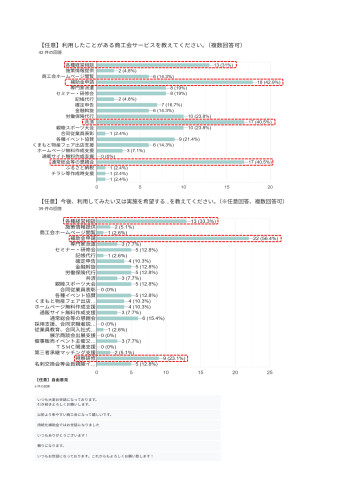 20250425 R7会員満足度アンケート_page-0002.jpg