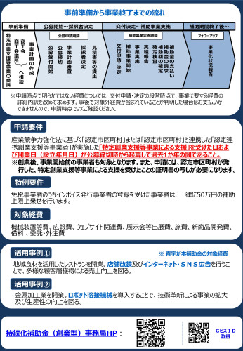 持続化補助金創業型_page-0002.jpg
