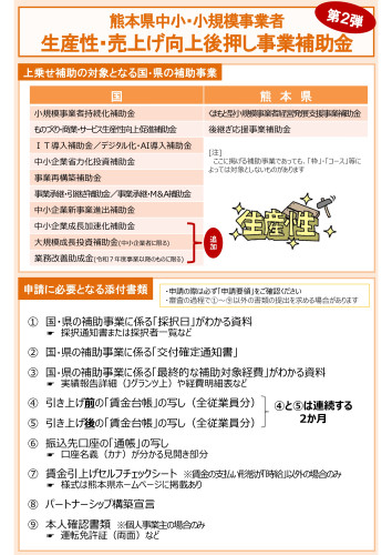 チラシ　後押し補助金（第２弾） _page-0002.jpg
