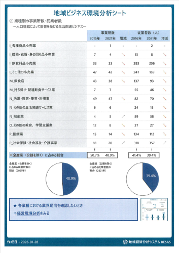 ＲＥＳＡＳ②.png