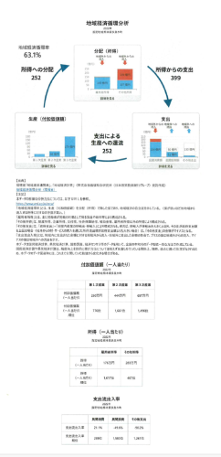 ＲＥＳＡＳ④.png