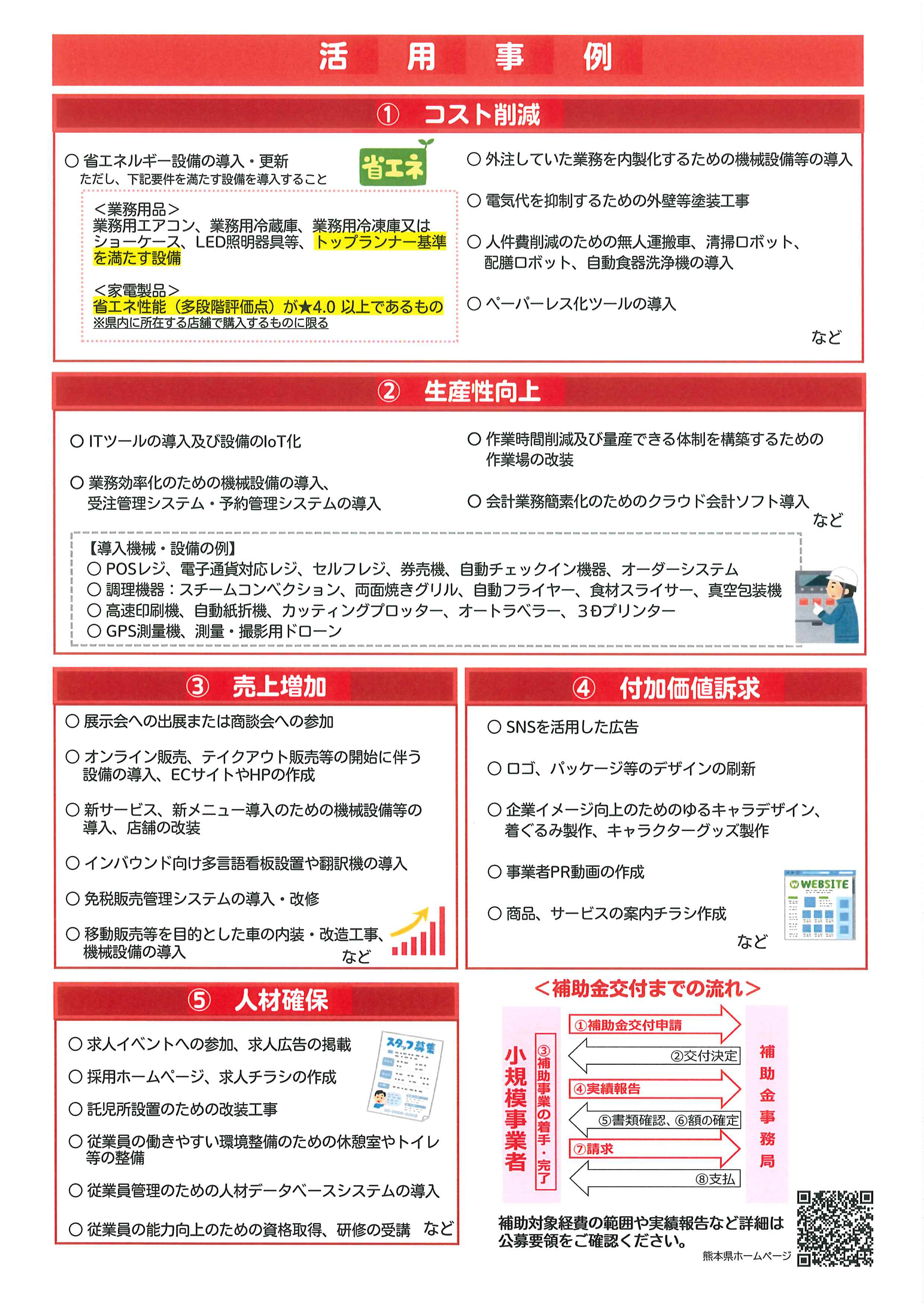 商工会からのお知らせ - 錦町商工会