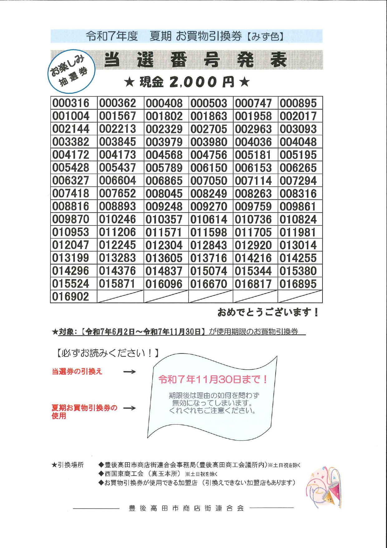 市商店街連合会発行「夏期お買物券引換券（水色）」の当選番号発表