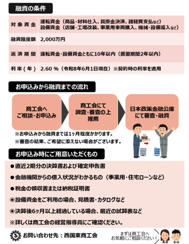 マル経リーフレット_両面(西国東)_page-0002.jpg