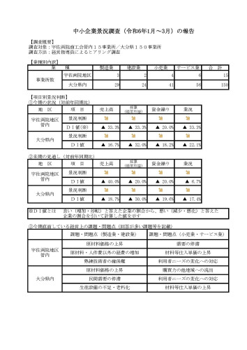 景況調査状況報告（第4四半期）（入力＆HP掲載）.jpg