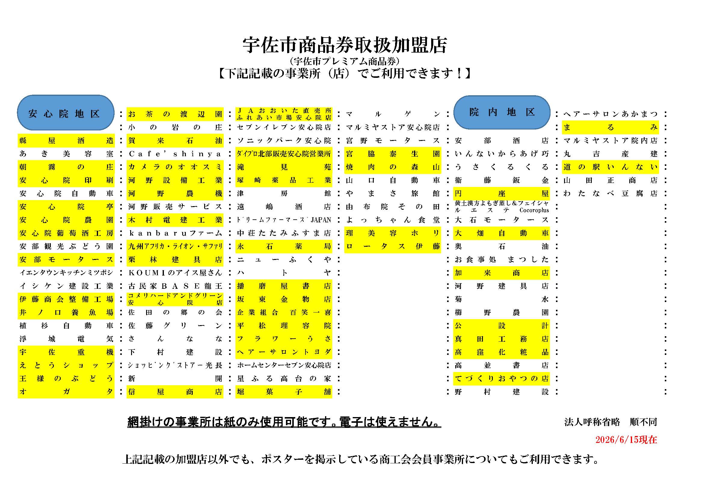宇佐市プレミアム商品券の販売が始まります
