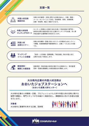 外国人材雇用企業相談窓口チラシ-裏.jpg