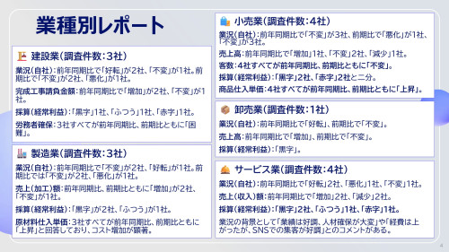 九重町 企業景況調査レポート（上半期）-4.jpg