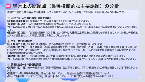 九重町 企業景況調査レポート（上半期）-7.jpg