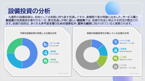 九重町 企業景況調査レポート（上半期）-8.jpg