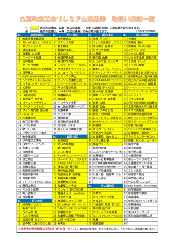 取扱店舗一覧(チラシ裏面）改正後_R8.7-1.jpg