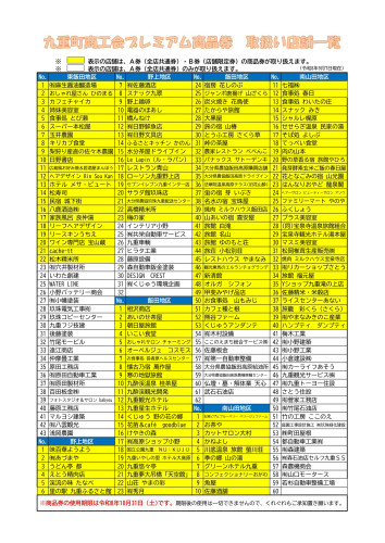 取扱店舗一覧(チラシ裏面)改正後_最新版.jpg