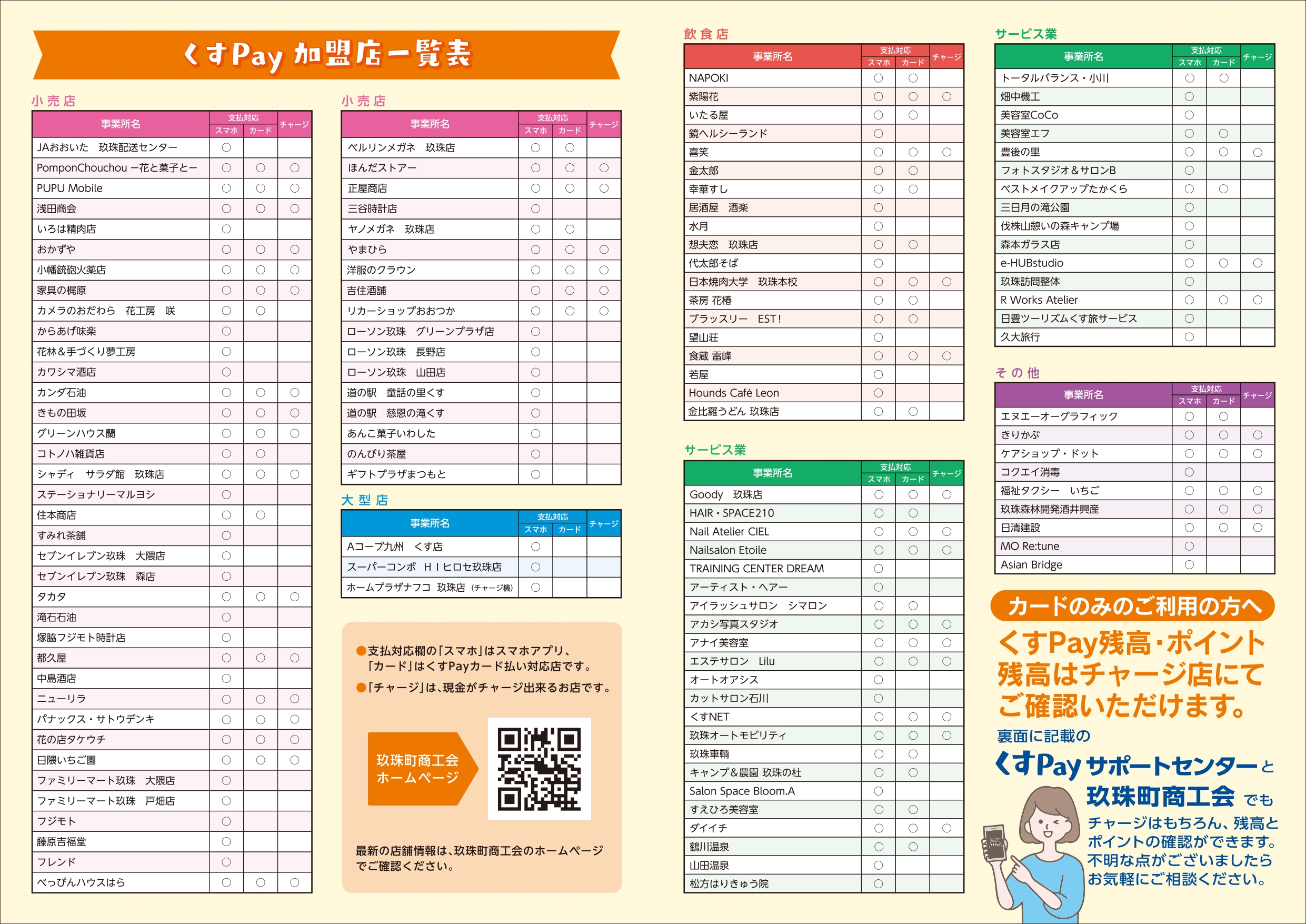 商工会からのお知らせ - 玖珠町商工会