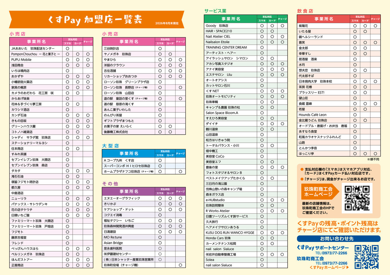 最新の加盟店一覧です。