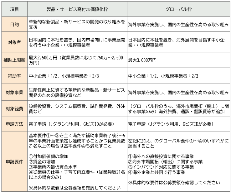 スクリーンショット 2025-05-13 145341.png