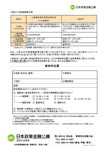 一日公庫等相談会チラシ（令和６年）_ページ_2.jpg