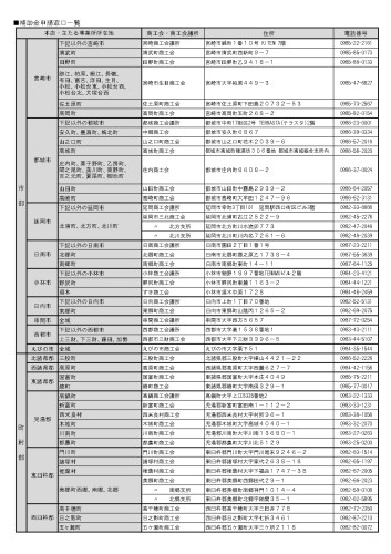 【確定版】 チラシ(両面)_小規模事業者パワーアップ支援補助金_R6_page-0002.jpg
