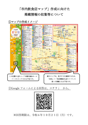 案内文　市内飲食店マップの作成に向けた掲載情報の収集等について-3_page-0002.jpg