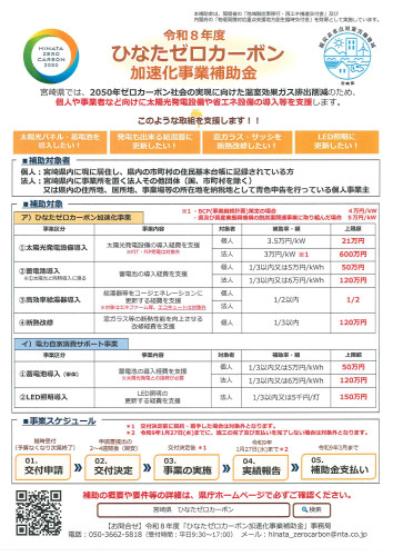 チラシ_令和8年度ひなたゼロカーボン加速化事業補助金.jpg