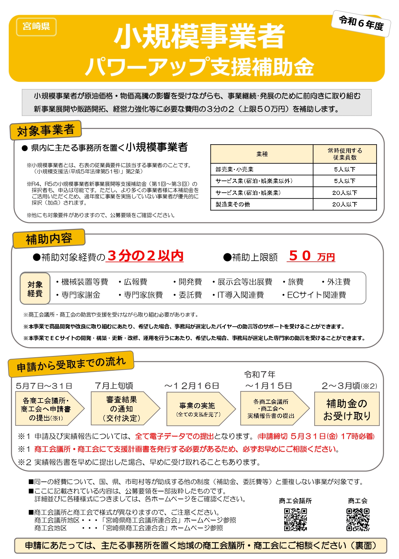 宮崎県小規模事業者パワーアップ支援補助金公募のご案内