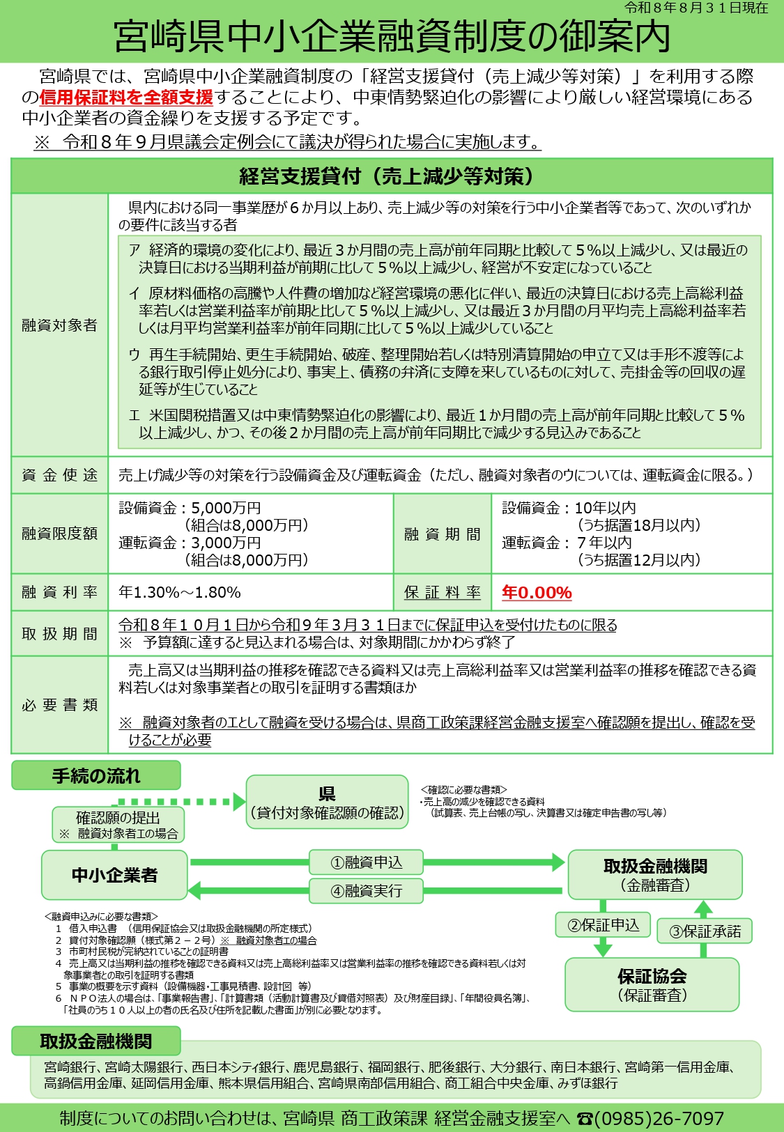 【金融情報】宮崎県中小企業融資制度（経営支援貸付(売上減少対策)）に係る信用保証料の全額補助について