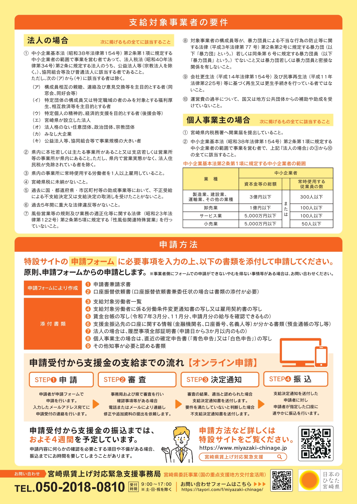宮崎県賃上げ対応緊急支援金」のご案内について - 高原町商工会