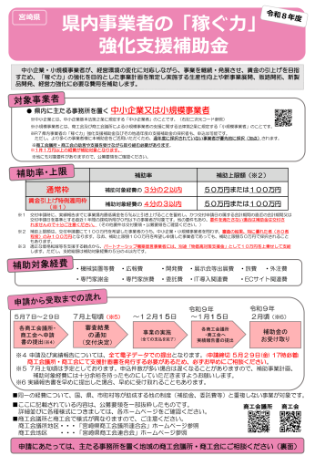 【補助金】宮崎県「稼ぐ力強化支援事業補助金」公募要領公開！